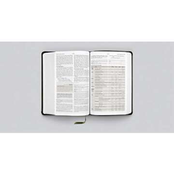 ESV Student Study Bible - TruTone Olive Edition
