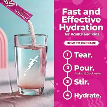 Hydra Powder Electrolyte Packets for Ultimate Hydration