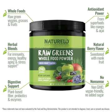 NATURELO Raw Greens Superfood Powder - Mixed Berry - Boost Energy, Detox, Enhance Health - Organic Spirulina - Wheat Grass - Whole Food Nutrition from Fruits and Vegetables - 240 Grams