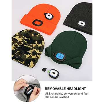 YunTuo LED Beanie with The Light, Unisex USB Rechargeable Headlamp Winter Knitted Cap Gifts for Men ...