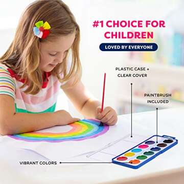 Find Your Child’s Creativity with Our Watercolor Paint Set