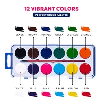 Find Your Child’s Creativity with Our Watercolor Paint Set