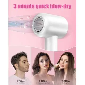 Hair Dryer 110000 RPM High Speed Brushless Motor for Fast Drying 1600W Negative Ionic Low Noise Blow Dryer for Women Magnetic Nozzle Home and Travel