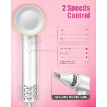 Hair Dryer 110000 RPM High Speed Brushless Motor for Fast Drying 1600W Negative Ionic Low Noise Blow Dryer for Women Magnetic Nozzle Home and Travel