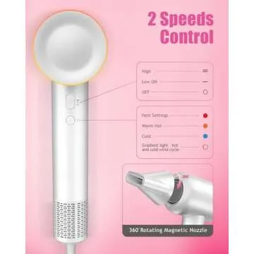 Hair Dryer 110000 RPM High Speed Brushless Motor for Fast Drying 1600W Negative Ionic Low Noise Blow Dryer for Women Magnetic Nozzle Home and Travel