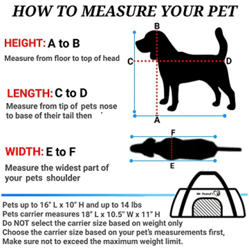 Mr. Peanut's Airline Approved Pet Carrier for Safe Travel
