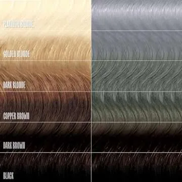 oVertone Haircare Color Depositing Conditioner - 8 oz Semi-Permanent Hair Color - Vegan, Cruelty-Fre...