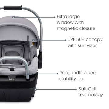 Britax Cypress Car Seat - Safety and Comfort Combined