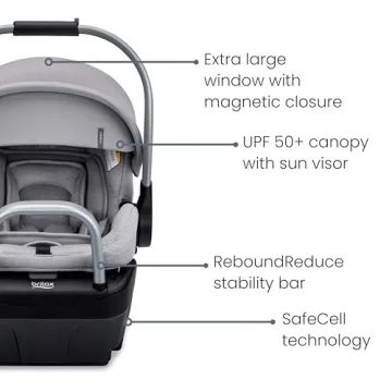Britax Cypress Car Seat - Safety and Comfort Combined