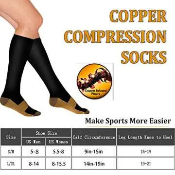 FuelMeFoot 3 Pack Copper Compression Socks - Compression Socks Women & Men Circulation - Best for Medical,Running,Athletic