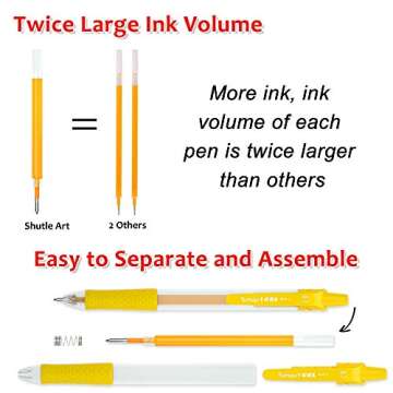 Shuttle Art 24 Colors Retractable Gel Ink Pens for All Ages