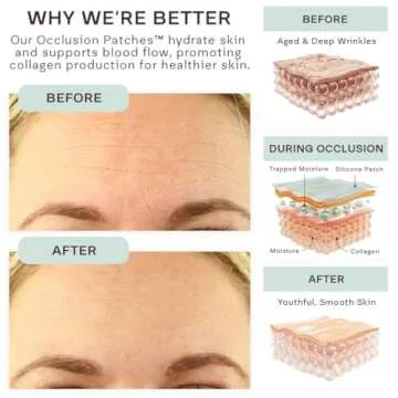 Dermaclara Neck Wrinkle Patches - Reusable Silicone Treatment