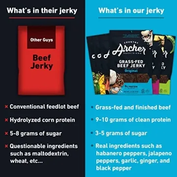 Country Archer Beef Jerky Variety Pack for Healthy Snacking