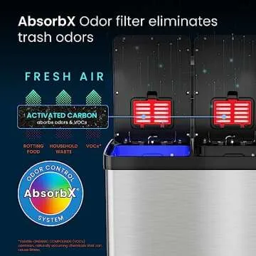 iTouchless 16 Gallon Dual Trash Can and Recycling Bin for Kitchen with Odor Filters, Stainless Steel Trashcan, 2 x 8-Gal (30L) Inner Buckets, Airtight Lid Seal, Handles, Soft Close Lid for Home Office