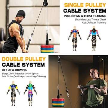 Pulley System Gym,Upgraded Pully Exercise Equipment,Weight Cable Pulley System Attachments for Lat P...