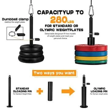 Pulley System Gym,Upgraded Pully Exercise Equipment,Weight Cable Pulley System Attachments for Lat Pull Down Machine,Tricep, Biceps,Back, Shoulder Workouts, Home Gym Equipment