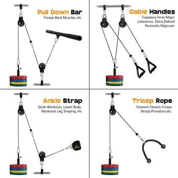 Pulley System Gym,Upgraded Pully Exercise Equipment,Weight Cable Pulley System Attachments for Lat Pull Down Machine,Tricep, Biceps,Back, Shoulder Workouts, Home Gym Equipment