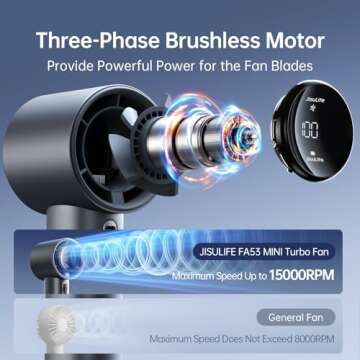 JISULIFE Portable Handheld Fan, Speed(1-100) Adjustable Turbo Mini and 5000mAh Battery Rechargeable ...