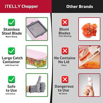 Vegetable Chopper 9 in 1, Multifunctional Mandoline Slicer Veggie Chopper with 1.5L Container, Food Chopper Manual, Onion Chopper Dicer,Potato Slicer Vegetable Dicer Cutter Grater Shredder