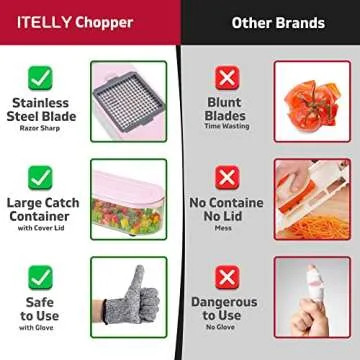 Vegetable Chopper 9 in 1, Multifunctional Mandoline Slicer Veggie Chopper with 1.5L Container, Food Chopper Manual, Onion Chopper Dicer,Potato Slicer Vegetable Dicer Cutter Grater Shredder