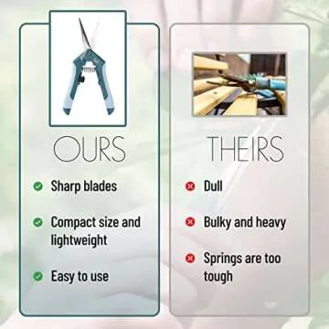 Mr. Pen- Gardening Scissors, 6.5 Inch, Pruning Shears for Gardening with Straight Stainless Steel Blade, Garden Shears, Gardening Shears, Garden Clippers Handheld, Pruners for Gardening, Plant Shears