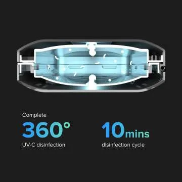PhoneSoap 3 UV Cell Phone Sanitizer and Charger