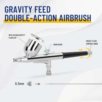 Timbertech Professional Double Action Airbrush BD-130 Mounted 0.3mm Nozzles and Needles for Cake Dec...