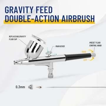 Timbertech Professional Double Action Airbrush BD-130 Mounted 0.3mm Nozzles and Needles for Cake Dec...