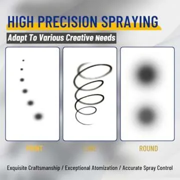 Timbertech Professional Double Action Airbrush BD-130 Mounted 0.3mm Nozzles and Needles for Cake Decorating, Painting, Tattoo, Models Art,Craft and so on