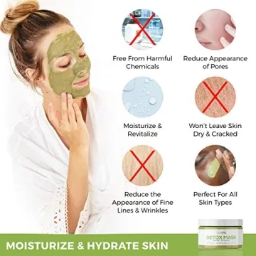 Teami Detox Face Mask for All Skin Types and Hydration