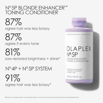 Olaplex No. 4P Blonde Enhancing Toning Shampoo, 8.5 Fl Oz + No. 5P Blonde Enhancer™ Toning Conditioner, Repairs, Hydrates, & Brightens All Blonde, Lightened, & Grey Hair