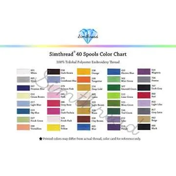 Simthread 40 Colors 1100Y Machine Embroidery Thread Spools