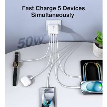 50W USB C Charger Block for Fast Device Charging