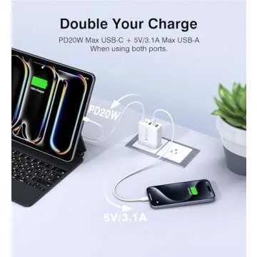 50W USB C Charger Block for Fast Device Charging