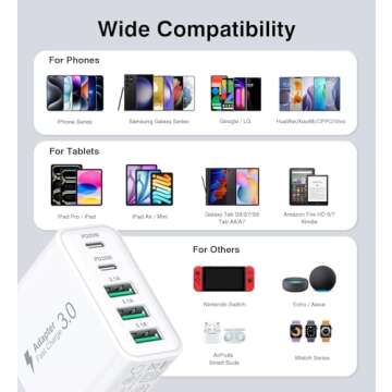 50W USB C Charger Block for Fast Device Charging