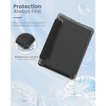 MoKo Kindle Paperwhite Case - Best Protection & Style