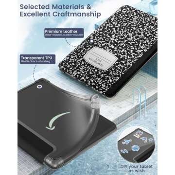 MoKo Kindle Paperwhite Case - Best Protection & Style