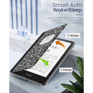 MoKo Kindle Paperwhite Case - Best Protection & Style