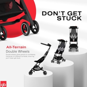 gb Pockit Air All Terrain Travel Stroller - Compact & Lightweight