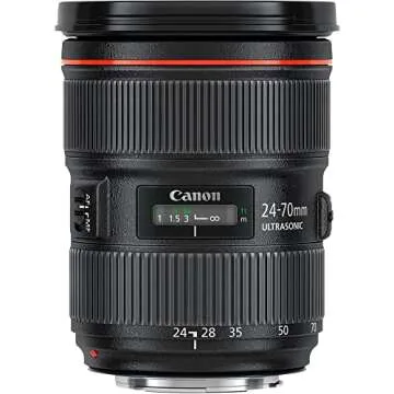 Canon EF 24-70mm f/2.8L II Lens + Full Accessory Bundle