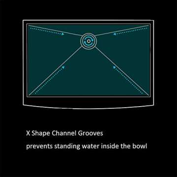 VCCUCINE Modern 33 Inch Stainless Steel Farmhouse Sink