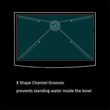 VCCUCINE Modern 33 Inch Stainless Steel Farmhouse Sink