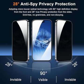 QHOHQ 3 Pack Privacy Screen Protector for iPhone 15 Pro with Camera Lens