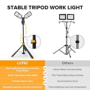 LUTEC 【Upgraded】 6290Max 11000 Lumen 92W Dimmable LED Work Light with Telescoping Tripod, Adjustable Color Temperature Dual-Head Work Light with Stand and 8 Ft 3-Prong Power Cord