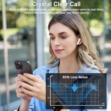 Wireless Earbuds with 30H Playtime and ENC Noise Cancelling