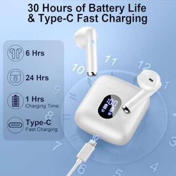 Wireless Earbuds with 30H Playtime and ENC Noise Cancelling