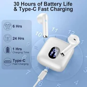 Wireless Earbuds with 30H Playtime and ENC Noise Cancelling