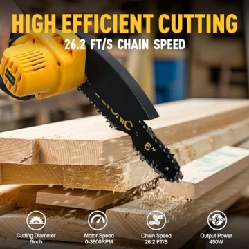 EVONIC Mini Chainsaw,6-Inch Electric Chainsaw Cordless,Portable Handeld Chain Saw with Safety Lock and Overload Protection,for Tree Trimming, Wood Cutting, Gardening(1 battery)