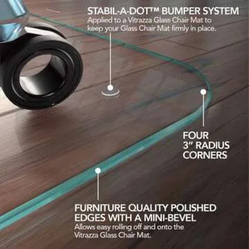 Vitrazza Glass Office Chair Mat – 36” x 48” Desk Mat with Clear Safety Glass/Creates Smooth, Easy Glide/Protects Against Carpet Imprints/Perfect for Home and Office Spaces (Chiaro Standard Clear)