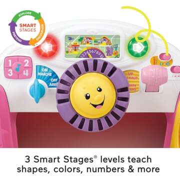 Fisher-Price Baby Learning Toy Laugh & Learn Crawl Around Car Activity Center with Smart Stages for Infants Ages 6+ Months, Pink (Amazon Exclusive)